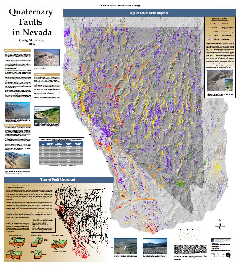 Quaternary Faults in Nevada